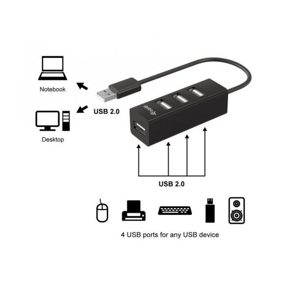 Hub EQUIP USB a 4 porte - Immagine 2