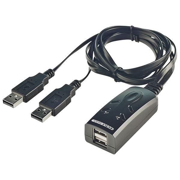 Hdmi 2.0 18g Edid Emulatore - Immagine 1