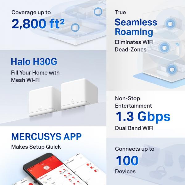 Wifi Mercusys Mesh Ac1300 3 Kit - Imagen 5