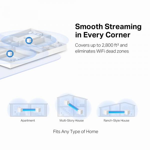 Wifi Mercusys Mesh Ac1300 3 Kit - Imagen 6