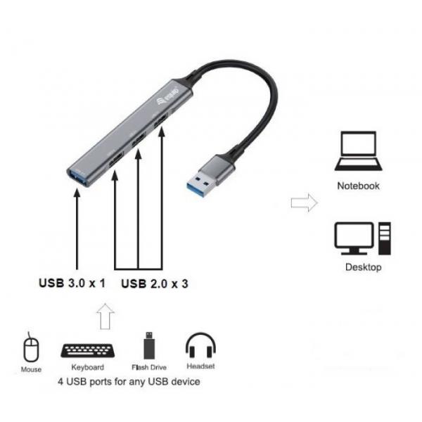 Hub EQUIP USB 3.0 a 4 porte (3p 2.0, 1p 3.0)