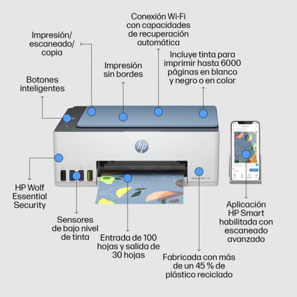 HP Smart Tank Imprimante Tout-en-un 5106, Couleur, (4A8D1A#BHC)