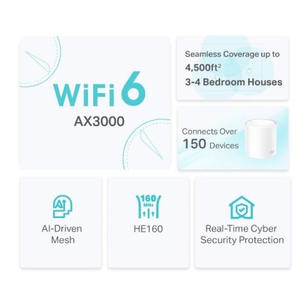 Wifi Tp-link Mesh Deco X50 Ap Ax3000 Porta 2,5g