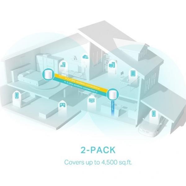 Wifi Tp-link Mesh Déco X50 Ap Ax3000 Port 2.5g