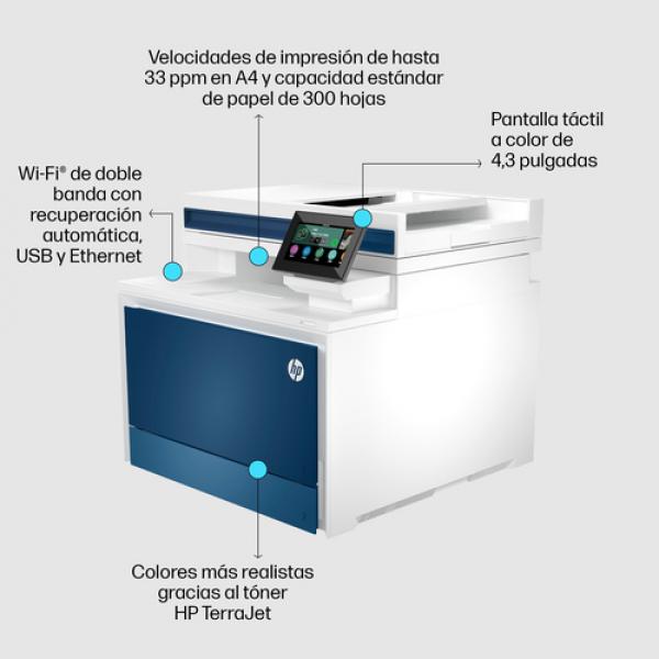 Stampante multifunzione HP Color LaserJet Pro 4302fdw