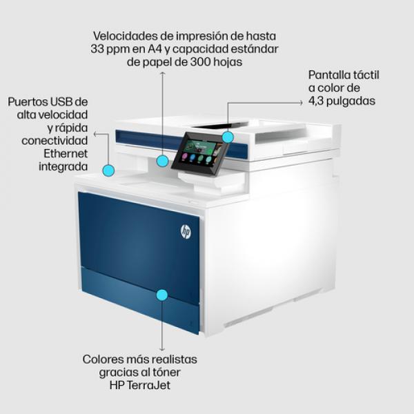 Stampante multifunzione HP Color LaserJet Pro 4302fdn