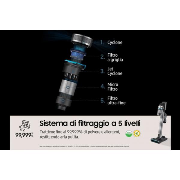 Inversor digital Samsung vácuo JET90 vs20r9044t2/et