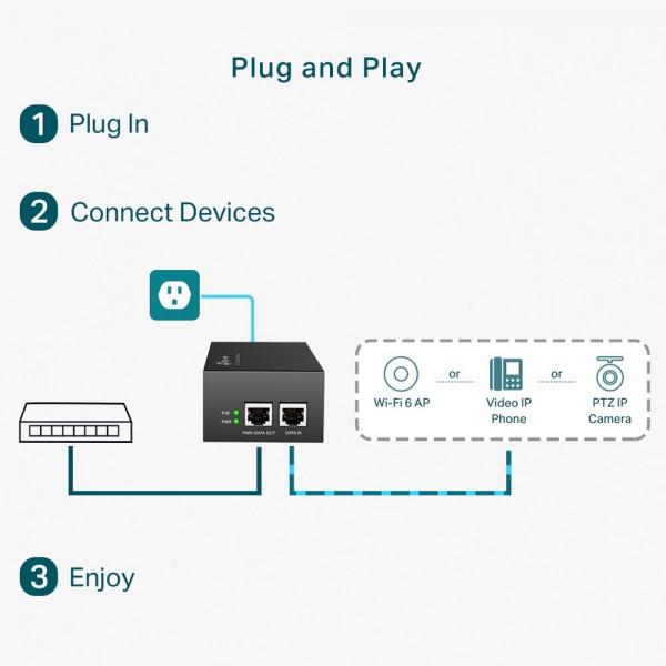 Injecteur Poe Tp-link Smb Poe++