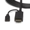 Câble convertisseur actif HDMI vers VGA de 6 pieds