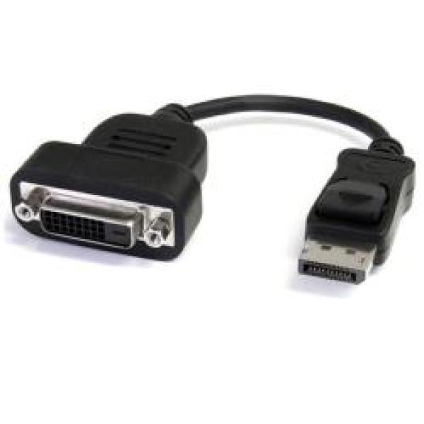 Adaptador Displayport A Dvi