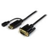 Cable 91cm Conversor Hdmi Vga