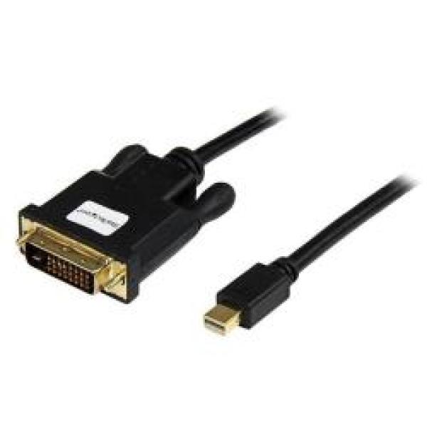 Cable Mini Displayport A Dvi