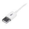 3m White USB 2.0 Extension Cable - M-F