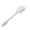 CONVERSOR AISENS MINI DISPLAYPORT A HDMI MDP-M-HDMI A-H BLANCO 15CM