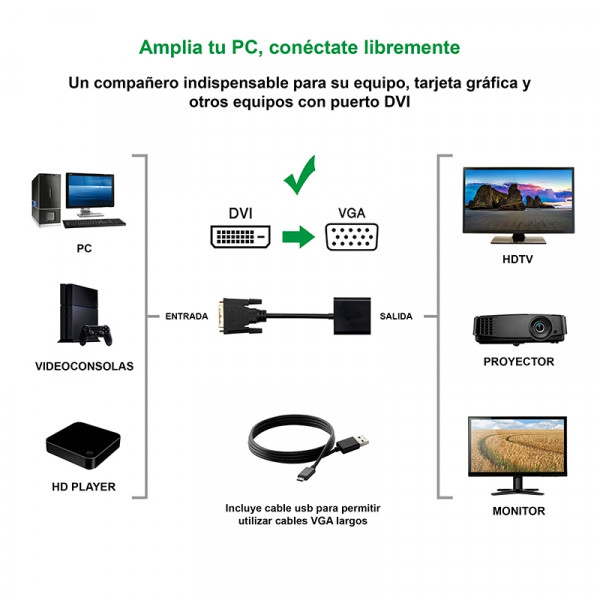 CONVERTITORE DVI 24+1/M A VGA HDB15/H, NERO, 10 CM - Immagine 3
