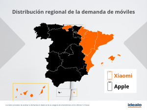 Apple Vs Xiaomi: ¿Qué marca prefieren los españoles?